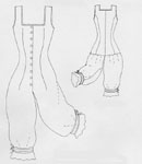 Combinations pattern